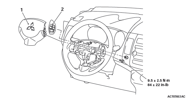 Mitsubishi Outlander. Engine and Emission Control