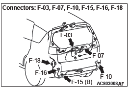 Mitsubishi Outlander. Chassis Electrical