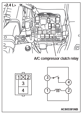 Mitsubishi Outlander. Heater, Air Conditioning and Ventilation