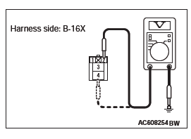 Mitsubishi Outlander. Heater, Air Conditioning and Ventilation