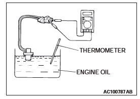 Mitsubishi Outlander. Heater, Air Conditioning and Ventilation