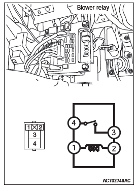 Mitsubishi Outlander. Heater, Air Conditioning and Ventilation