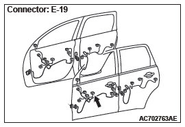 Mitsubishi Outlander. Body