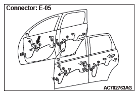 Mitsubishi Outlander. Body