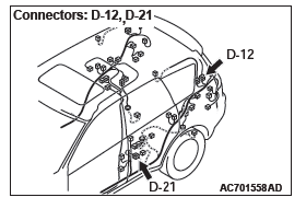 Mitsubishi Outlander. Body