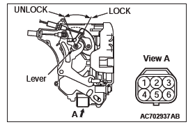 Mitsubishi Outlander. Body