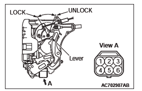 Mitsubishi Outlander. Body