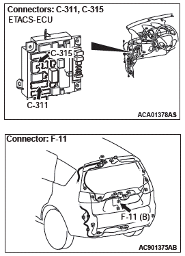 Mitsubishi Outlander. Body