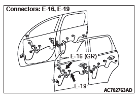 Mitsubishi Outlander. Body