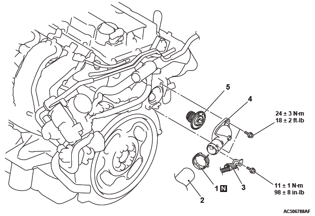 Mitsubishi Outlander. Engine Cooling