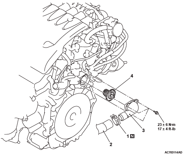 Mitsubishi Outlander. Engine Cooling