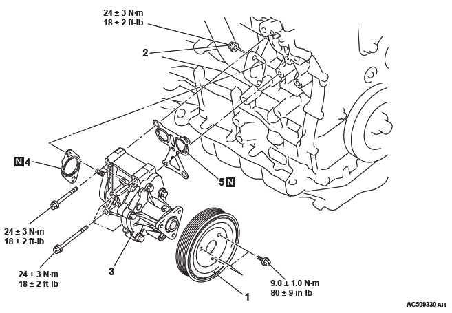 Mitsubishi Outlander. Engine Cooling