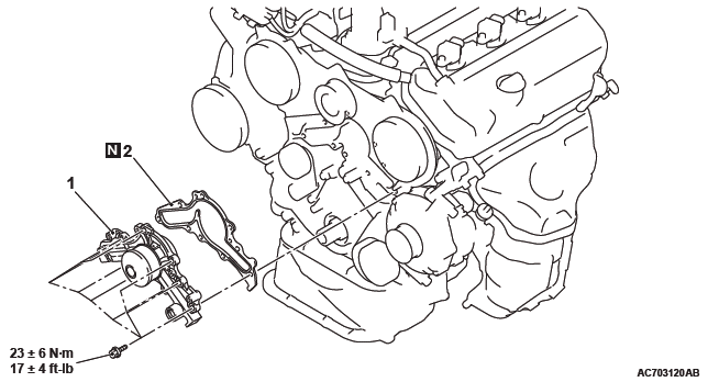 Mitsubishi Outlander. Engine Cooling