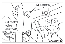 Mitsubishi Outlander. Engine Mechanical