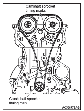 Mitsubishi Outlander. Engine Mechanical