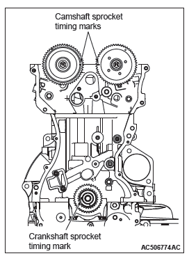 Mitsubishi Outlander. Engine Mechanical