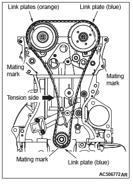 Mitsubishi Outlander. Engine Mechanical