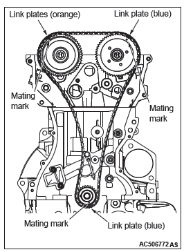 Mitsubishi Outlander. Engine Mechanical