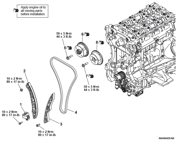 Mitsubishi Outlander. Engine Overhaul