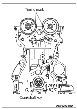 Mitsubishi Outlander. Engine Overhaul