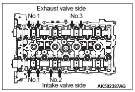 Mitsubishi Outlander. Engine Overhaul