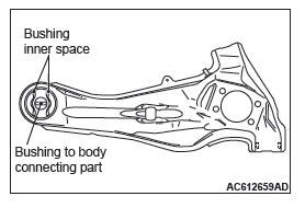 Mitsubishi Outlander. Rear Suspension