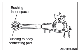 Mitsubishi Outlander. Rear Suspension