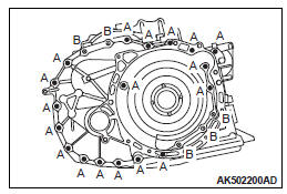 Mitsubishi Outlander. Continuously Variable Transaxle Overhaul