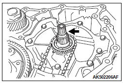 Mitsubishi Outlander. Continuously Variable Transaxle Overhaul