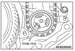 Mitsubishi Outlander. Continuously Variable Transaxle Overhaul