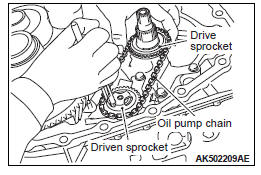 Mitsubishi Outlander. Continuously Variable Transaxle Overhaul