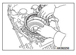 Mitsubishi Outlander. Continuously Variable Transaxle Overhaul