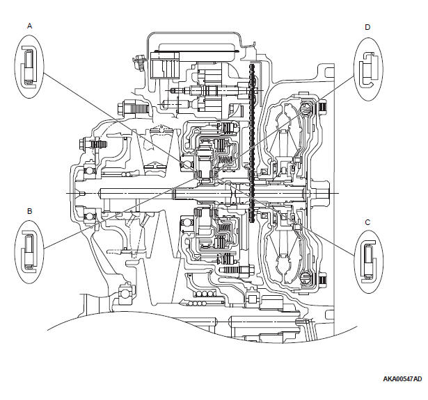 Mitsubishi Outlander. Continuously Variable Transaxle Overhaul