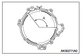 Mitsubishi Outlander. Continuously Variable Transaxle Overhaul