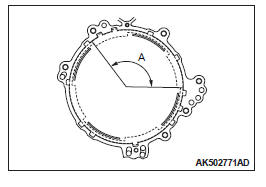 Mitsubishi Outlander. Continuously Variable Transaxle Overhaul