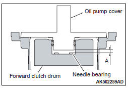 Mitsubishi Outlander. Continuously Variable Transaxle Overhaul