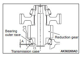 Mitsubishi Outlander. Continuously Variable Transaxle Overhaul