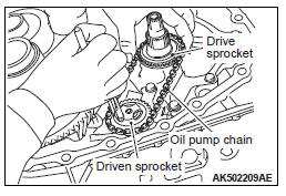 Mitsubishi Outlander. Continuously Variable Transaxle Overhaul