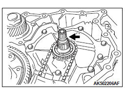 Mitsubishi Outlander. Continuously Variable Transaxle Overhaul