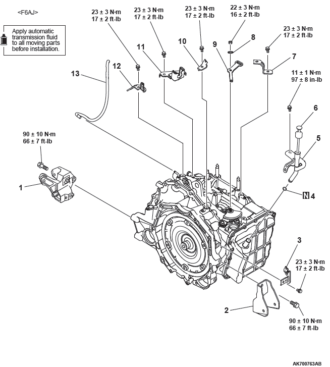 Mitsubishi Outlander. Automatic Transaxle Overhaul