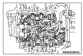 Mitsubishi Outlander. Automatic Transaxle Overhaul