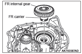 Mitsubishi Outlander. Automatic Transaxle Overhaul