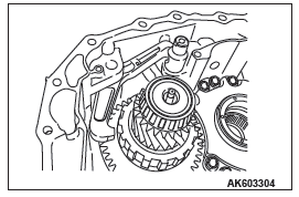 Mitsubishi Outlander. Automatic Transaxle Overhaul