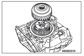 Mitsubishi Outlander. Automatic Transaxle Overhaul