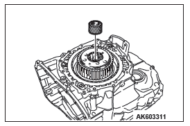 Mitsubishi Outlander. Automatic Transaxle Overhaul