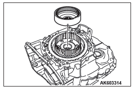 Mitsubishi Outlander. Automatic Transaxle Overhaul