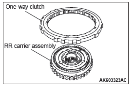 Mitsubishi Outlander. Automatic Transaxle Overhaul