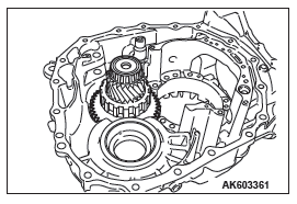 Mitsubishi Outlander. Automatic Transaxle Overhaul