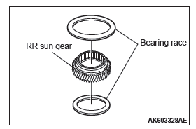 Mitsubishi Outlander. Automatic Transaxle Overhaul