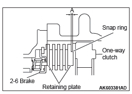 Mitsubishi Outlander. Automatic Transaxle Overhaul